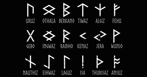 Norse mythology name? | Norse mythology names, Norse mythology, Mythology