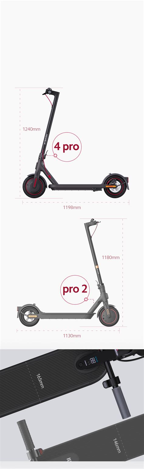 Tourist Hick überlaufen xiaomi e scooter 4 pro Gemacht, um sich zu ...