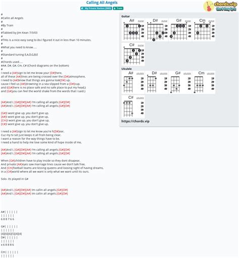 Chord: Calling All Angels - Train - tab, song lyric, sheet, guitar ...