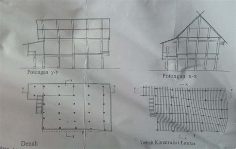 referensi rumah adat bugis makassar | Belajar Desain Grafis