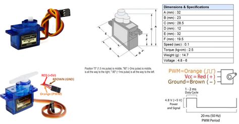 Mengontrol Motor Servo SG 90 Menggunakan Arduino - Dapur Elektronya Galuh