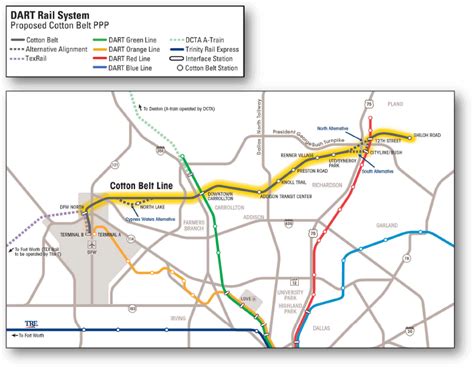 Silver Line - Dallas Fort Worth Urban Forum