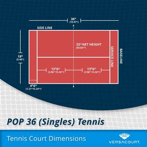 POP 36 (Singles) Tennis Court Dimensions | Tennis, Tennis court, Court
