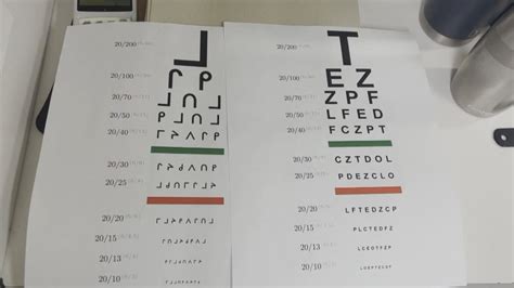 Optometrists create eye chart using Inuktitut syllabics - Vimeo ...