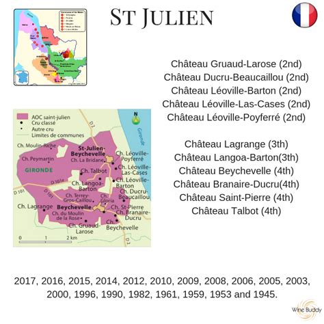 St Julien | Carte des vins, Sainte julienne, Vin