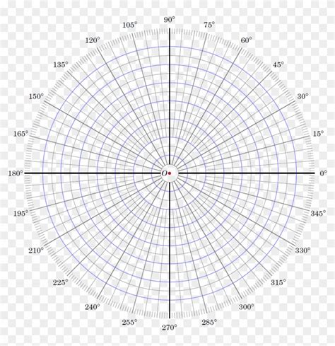 Printable Polar Graph Paper