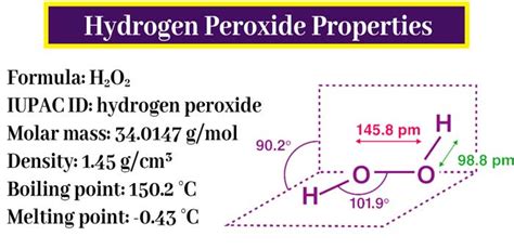 Physical Properties Of Hydrogen