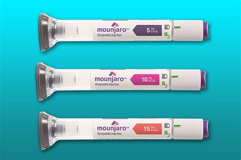New Blockbuster Type 2 Medication Mounjaro Gets FDA Approval - Taking ...