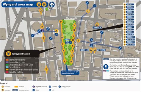 Stop the Sydney Metram: Why no trams in Military Road?