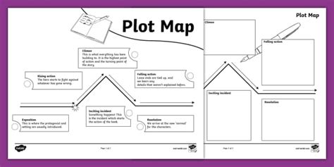 Story Plot Diagram | Storytelling | Writing (teacher made)