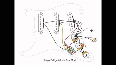 ️Fender Stratocaster Wiring Diagram Bridge Tone Free Download| Goodimg.co