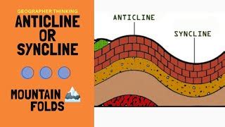 Syncline Anticline