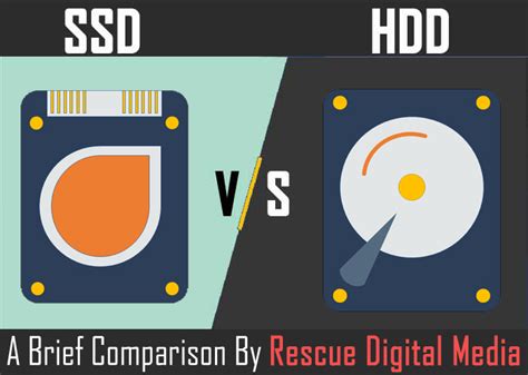 [Infographic] SSD Vs HDD: Solid State Drive And Hard Disk Drive Comparison