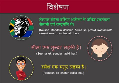 Visheshan (विशेषण ) Related Important notes and Examples in Hindi grammar - short trick ...