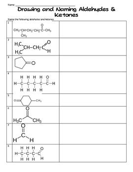 Aldehyde and Ketone Nomenclature by Scientific Musings | TpT