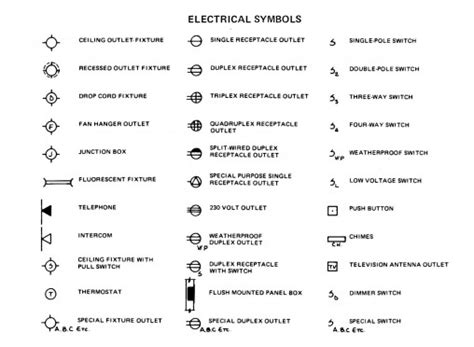 Rough Electric - Wholesteading.com