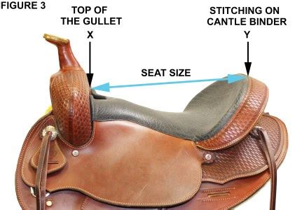 HOW TO MEASURE A WESTERN SADDLE SEAT