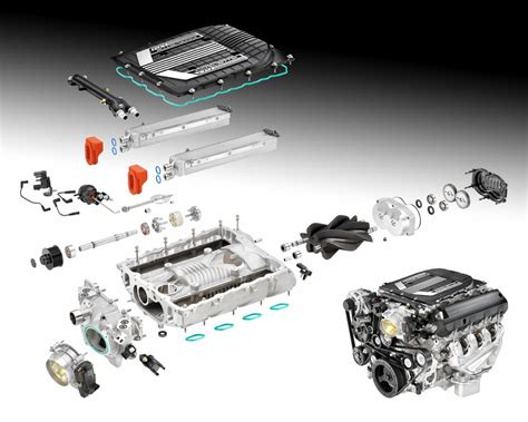 High-revving Supercharger Key to LT4's Impressive Power Curve - EngineLabs