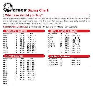 Pu3 CROCS COLLECTION LOVERS: Crocs Sizing Chart