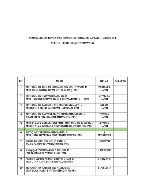 Senarai Nama Ketua Dan Pembantu Kelas Tahun 2023 | PDF