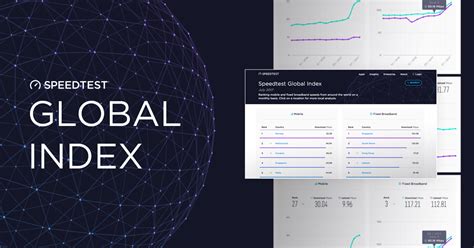 Speedtest Global Index – Internet Speed around the world – Speedtest ...