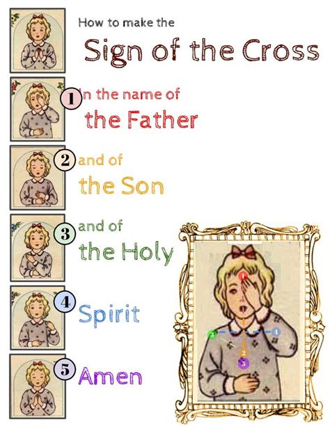 How to make the Sign of the Cross | Sign of the cross, Catholic beliefs, Childrens prayer