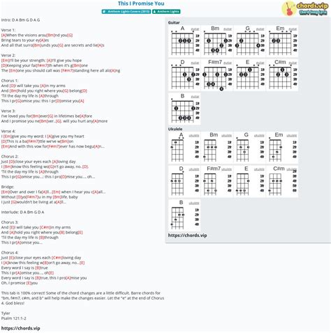 Chord: This I Promise You - tab, song lyric, sheet, guitar, ukulele | chords.vip