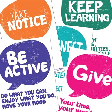 Five Ways to Wellbeing posters A2