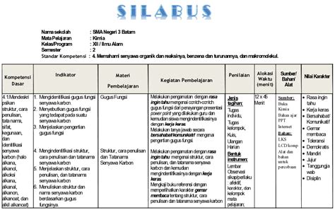 Contoh Silabus Dan Rpp Kurikulum Merdeka - IMAGESEE