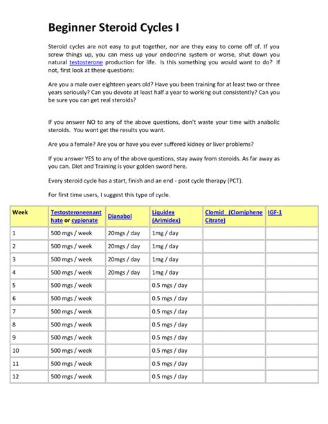 How To Construct Steroid Cycles | Steroidology