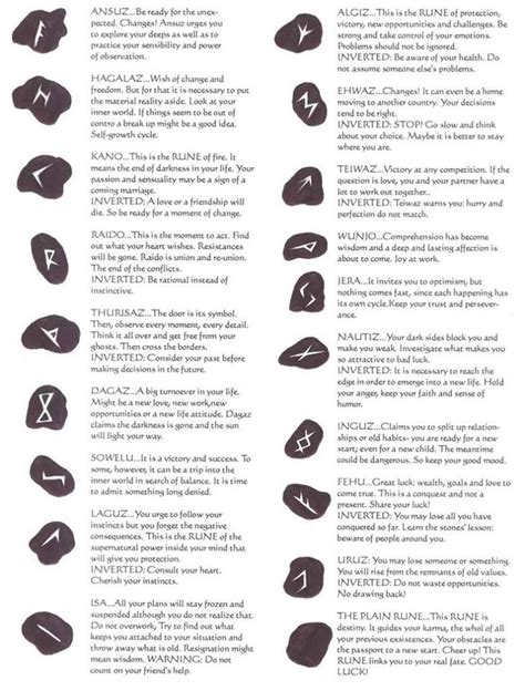 runes symbols | Tattoos | Pinterest | Runes and Symbols