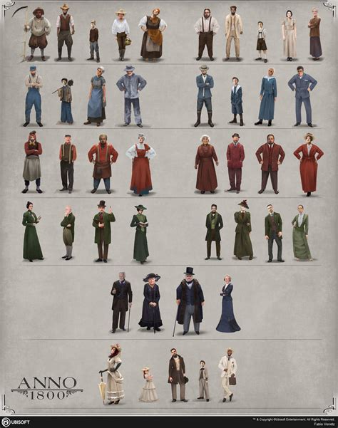 Anno1800 Character Design WEB by fabiovenetz on DeviantArt