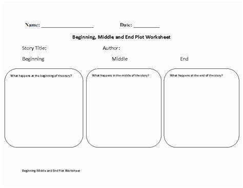 50 Beginning Middle End Worksheet – Chessmuseum Template Library