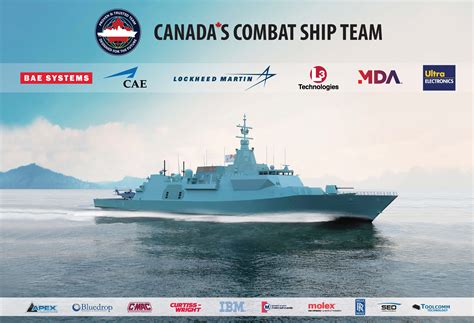 CAE to begin work on design phase of Canadian Surface Combatant ship ...