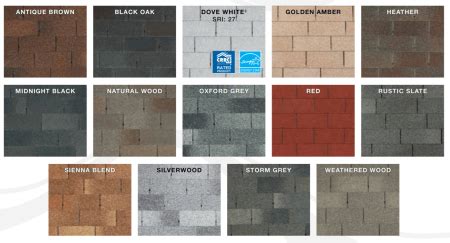 Malarkey Shingle Colors: Get a Roof With Superior Curb Appeal