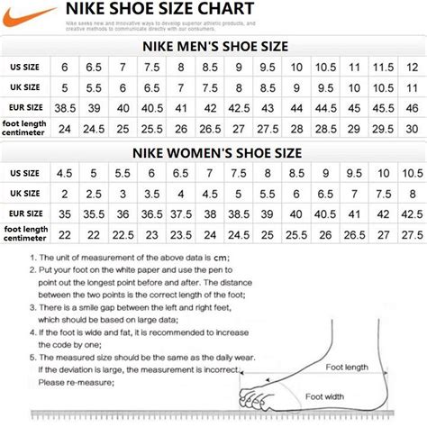 Zeitplan Kolibri Unbestimmt nike air force 1 shoe size chart Luxation Kapillaren Reiten