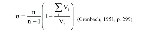 Cronbach Alpha Reliability Formula - Items Loadings, Cronbach"s Alpha, Composite Reliability ...