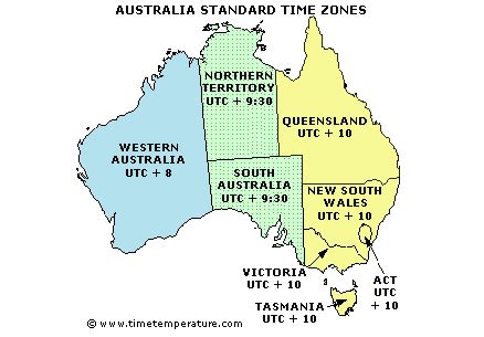 Victoria Time Zone - Victoria Current Time