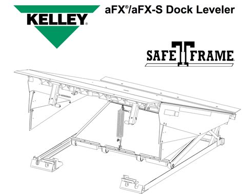 Kelley Mechanical Dock Leveler