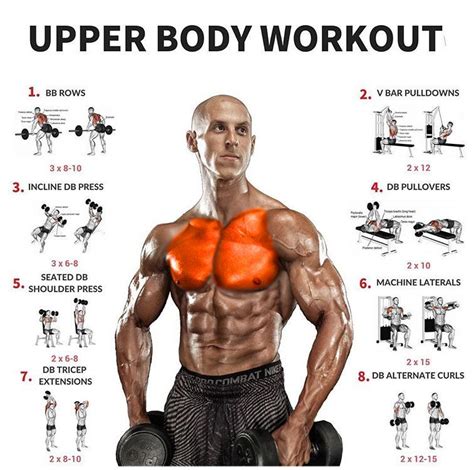 🔥FULL COMPLEX BODY WORKOUT - weighteasyloss.com - Fitness Lifestyle | Fitness and Bodybuilding ...