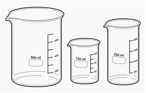 Beaker Diagram