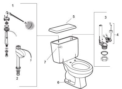 How Do You Replace American Standard Toilet Parts | Reviewmotors.co