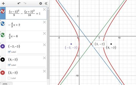 29+ foci of hyperbola calculator - AtticusMikko