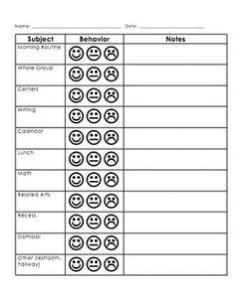 Free Printable Editable Free Smiley Face Behavior Chart - Printable And ...