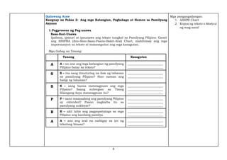 LE_Q1_AP7_Lesson 2_Week 4..,..hjhvjjhhhjjjgfgn | PPT | Free Download