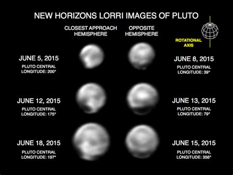 Pluto Probe Spies Weird 'Dark Pole' on Big Moon Charon (Photos)