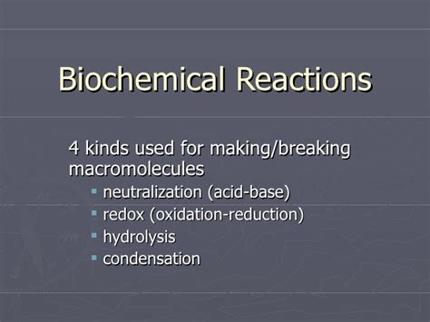 Biochemical reactions