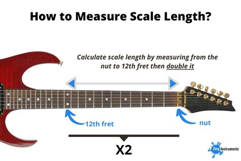 How To Measure Guitar Scale Length – Mozart Project