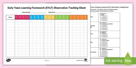 EYLF Time Sample Observation Template | Twinkl - Twinkl