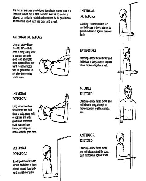 Neer Isometric Exercises